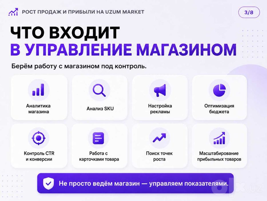 Управление и аудит магазином на Uzum Market