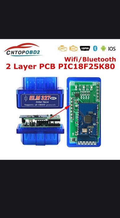 Сканер Elm327 OBD2 адаптер