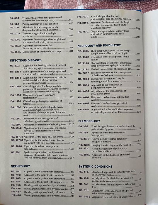 Vând cărți de Medicină internă