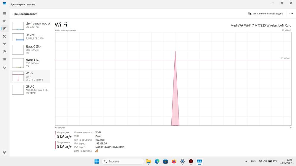 Геймърски лаптоп Asus Tuf  Gaming A17 FA707RR