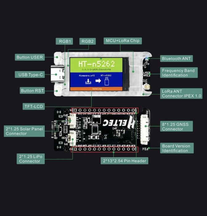 Мештастик. Meshtastic heltec t114 v2 433mhz