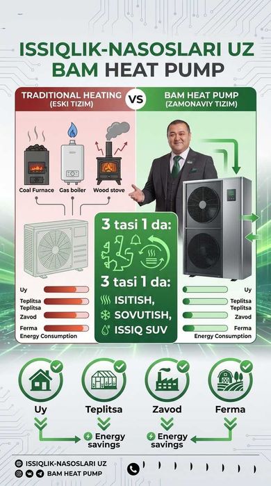 Fan Coil Тепловой Насос Фергана Issqilik Nasoslari Fargona Fankoyl