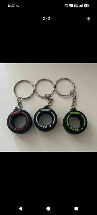 3д фигури на формула 1