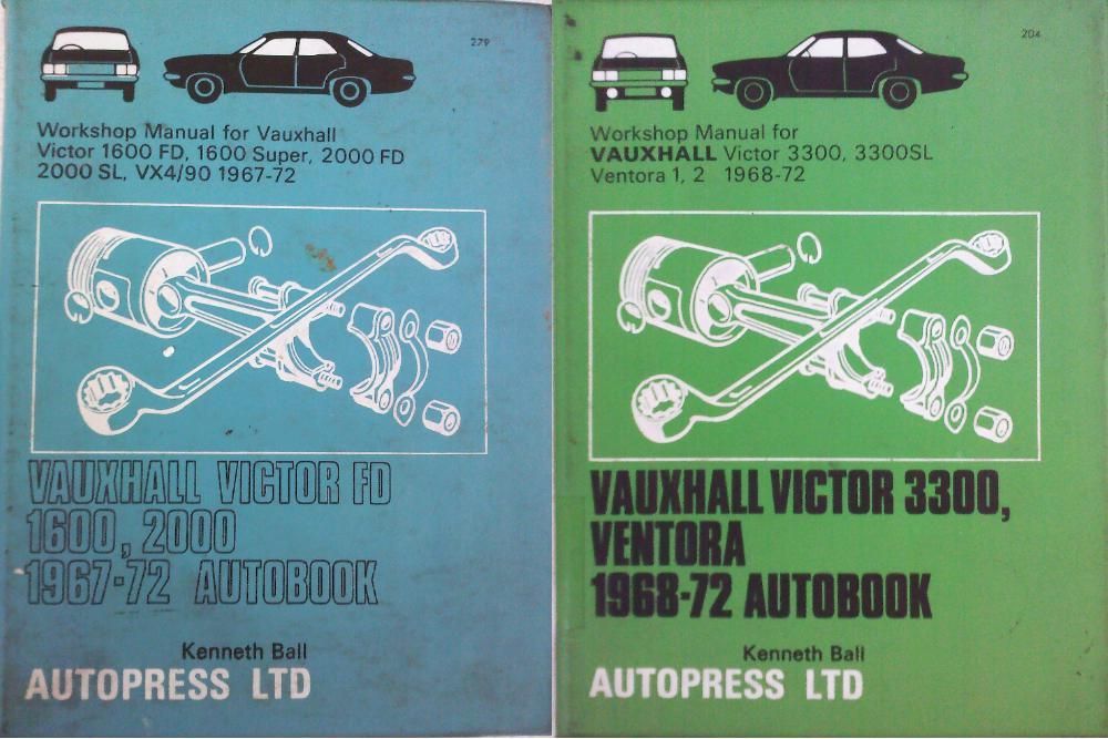 Manuale reparatii auto clasice Renault Citroen Fiat Ford Opel VW Skoda