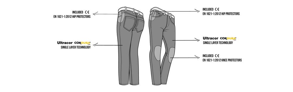 Pantaloni MOTO Blugi DAMA PMJ SPRING Black - protectie AA - Made in IT