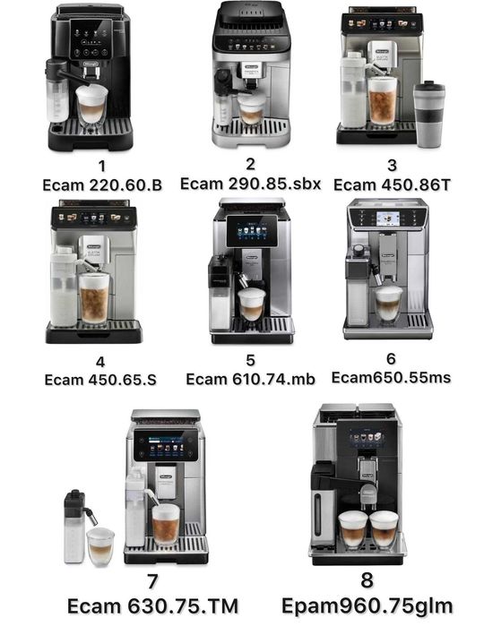 Кофемашины DeLonghi ECAM/EPAM — Magnifica Dinamica Eletta PrimaDonna