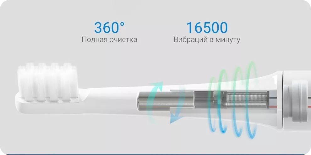 Электрическая зубная щетка Xiaomi Mijia Sonic Electric Toothbrush T100