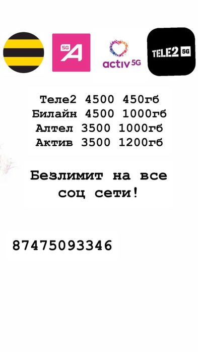 Тарифы безлимит на месяц