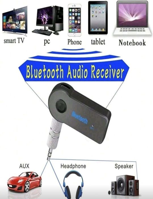 Автомобилен bluetooth 5.0 приемник