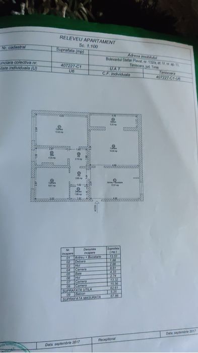 Proprietar vand apartament 3 camere - zona Judetean