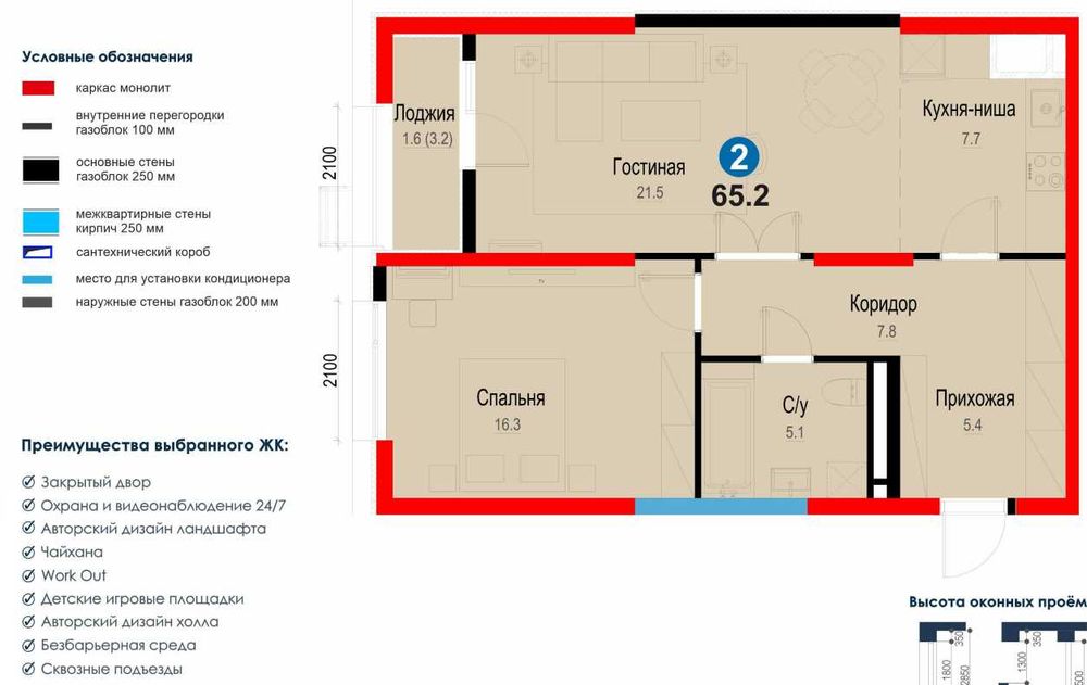 Самые актуальные скидки февраля — 2 комн FIX PRICE от NRG-BI...kw89