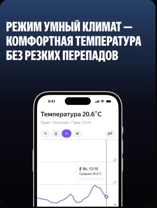 Умный ИК-пульт Яндекса со встроенным датчиком температуры и влажности