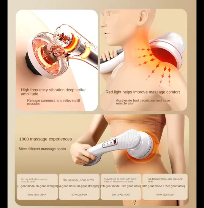 Aparat electric pentru masaj