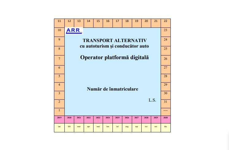 Manager transport marfa, persoane, alternativ si copii conforme