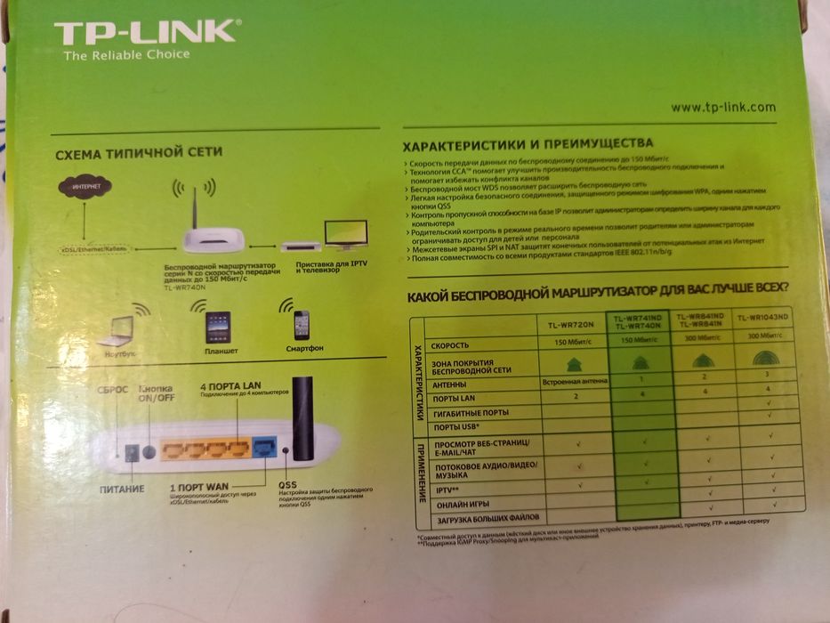 Беспроводной маршрутизатор TP-LINK