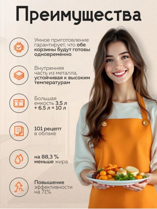 Xiaomi dual zone air fryer aerogrill 10 litr.Аэрогриль 10 литр