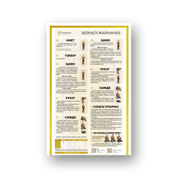 Бейнелі жайнамаз premium