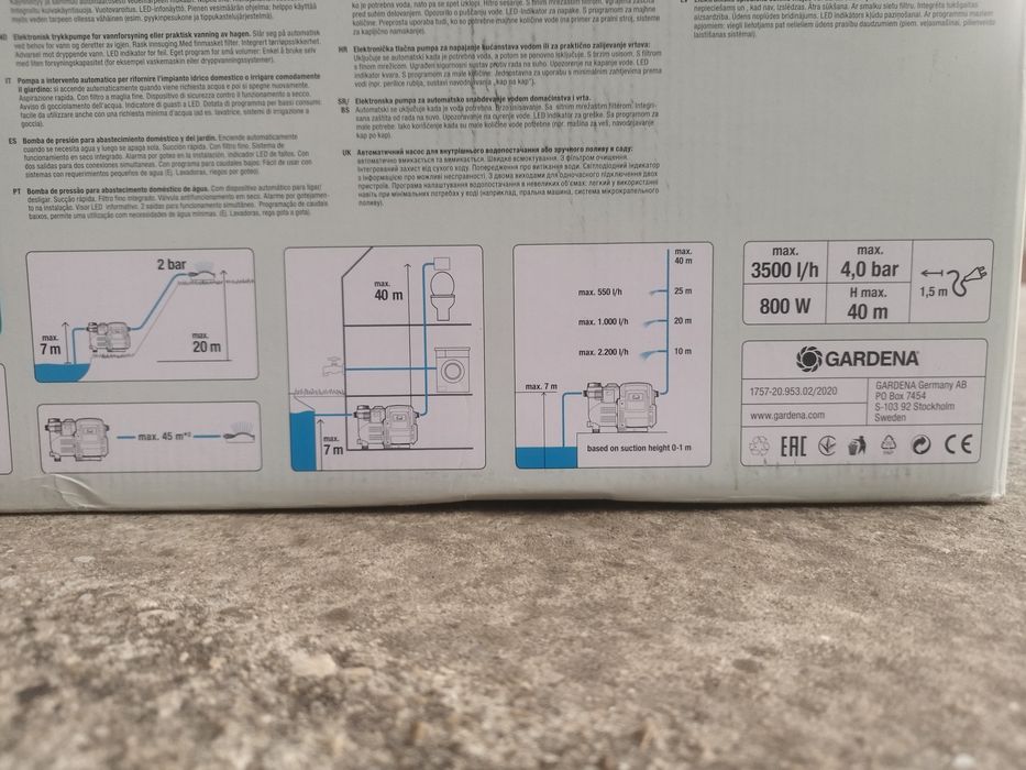 Хидрофобна помпа Gardena