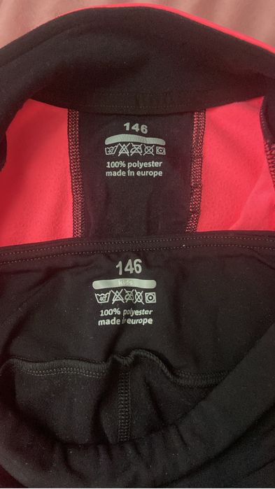 Костюм для фигурного катания