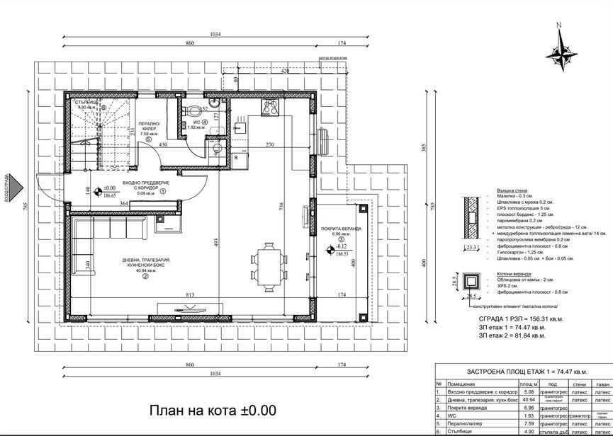 Енергийно Ефективни къщи - Варна/приселци с 450кв парцел и две парко места