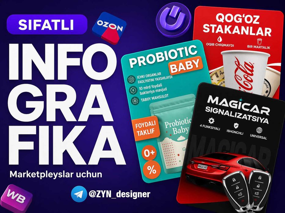 Grafik Dizayn Xizmatlari | Logo | Banner | SMM Post | Vizitka