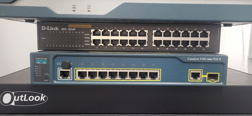 Сетевое оборудование Cisco