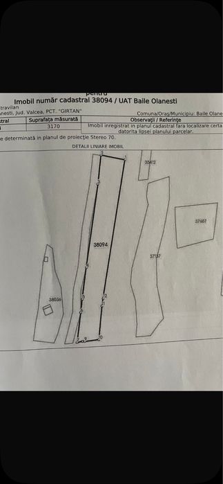 Teren de vanzare Baile Olanesti