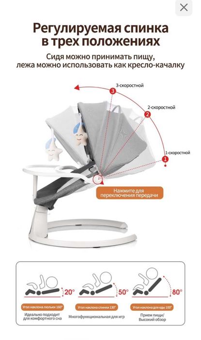 Продам электрокачелю