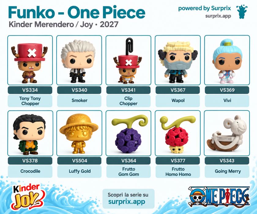 One piece kinder joy фигурки
