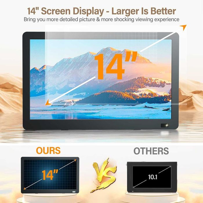 Чисто нов преносим телевизор Desobry 14.1" Full HD с батерия (DVB-T2, HDMI, USB)