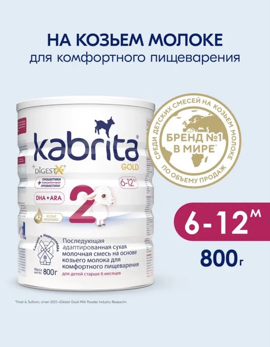 Кабрита 2 смесь