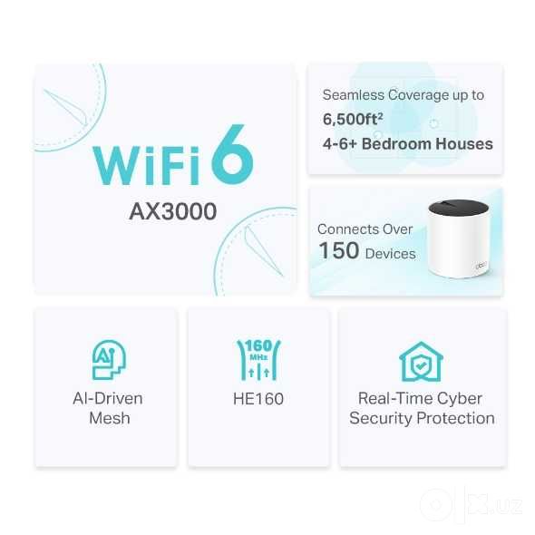 Wi-fi router Tp-link Deco X55 3-pack