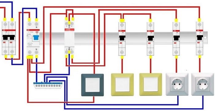 Электрика Любой сложности Стаж 15 лет