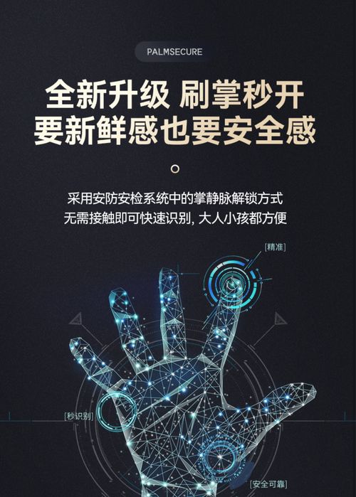 Умный замок,Замок отпечатка пальцев Face ID ,NFC SMART QULF , WIFI