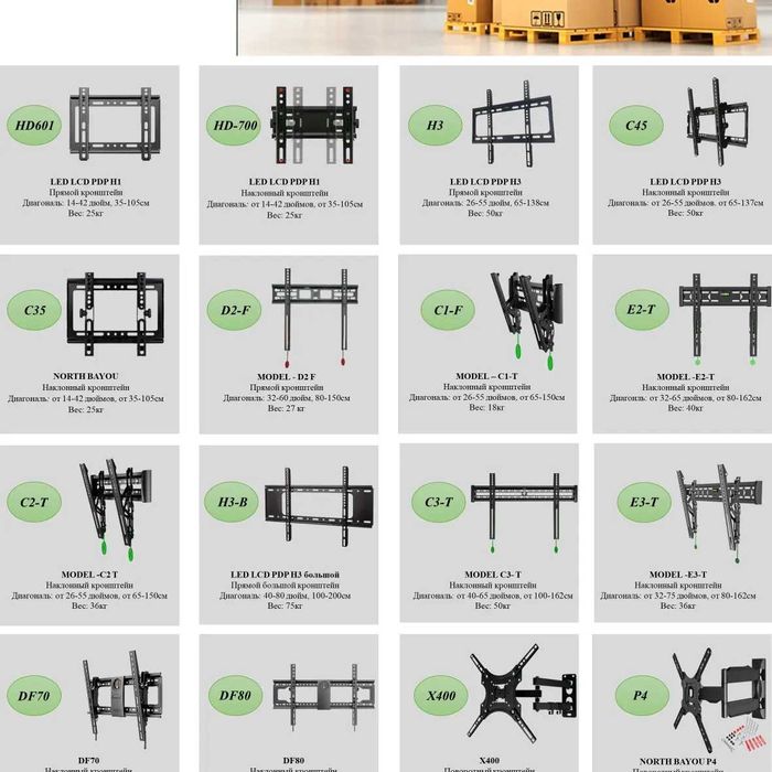 Кранштейн для телевизора. Крепления для ТВ.