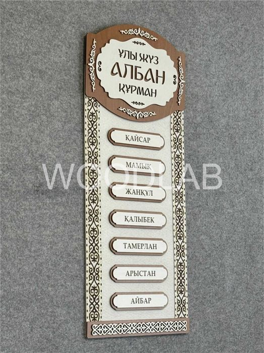 Шежіре. 7 Ата. Шежире