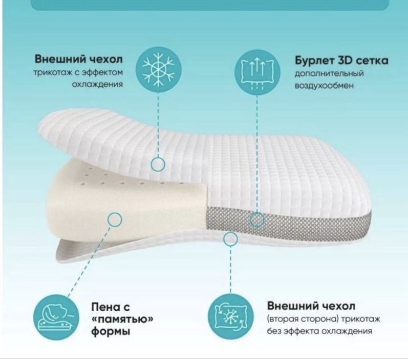 Подушка Askona с памятью формы