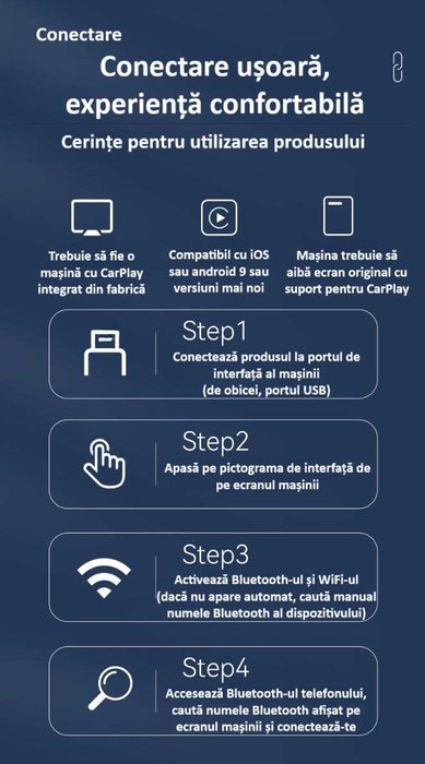 Adaptor Wireless Android Auto/Apple Carplay ZYTEQ® Q1BZ Universal, Nou