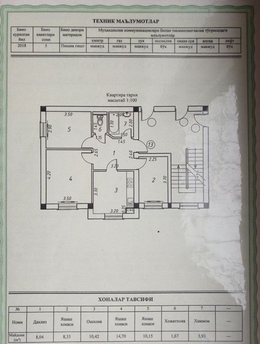 Срочно продам свой 3 комнатный квартир