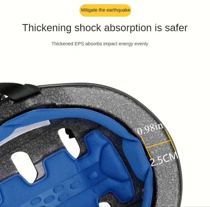 Каска за колело/тротинетка