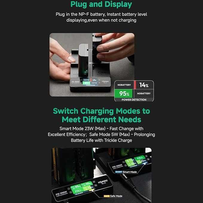 Бърза зарядна станция за 4 броя NP-F батерии Accsoon 100W Fast Charger