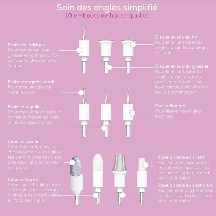 Комплект за маникюр и педикюр BEURER MP 64