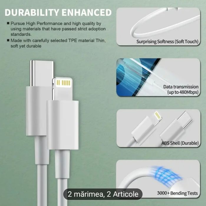 Cablu Încărcare Rapidă Pentru Iphone  14 pro max,13,12,11,10