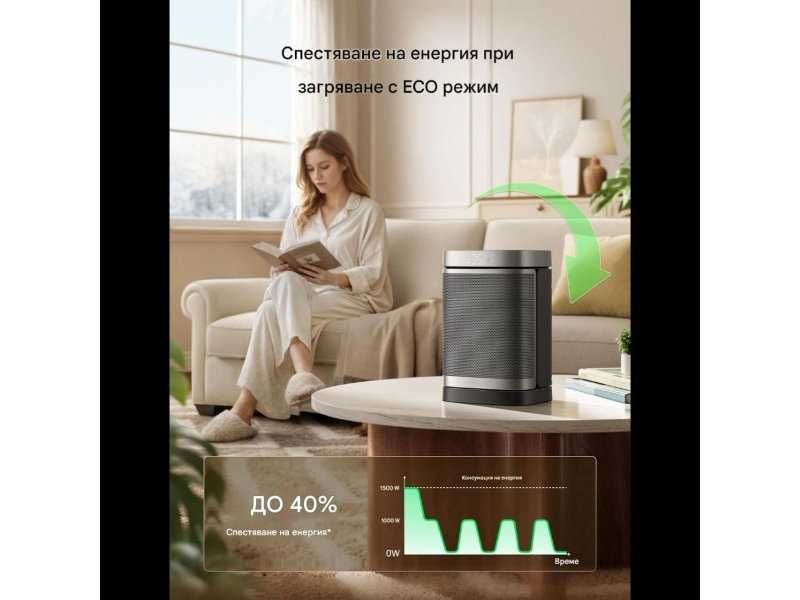 Керамичен Отоплител с Таймер и 4 Режима на Работа Dreo DR-HSH004, 1500W
