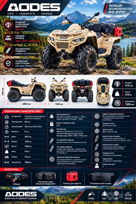 Квадроциклы ATV1000