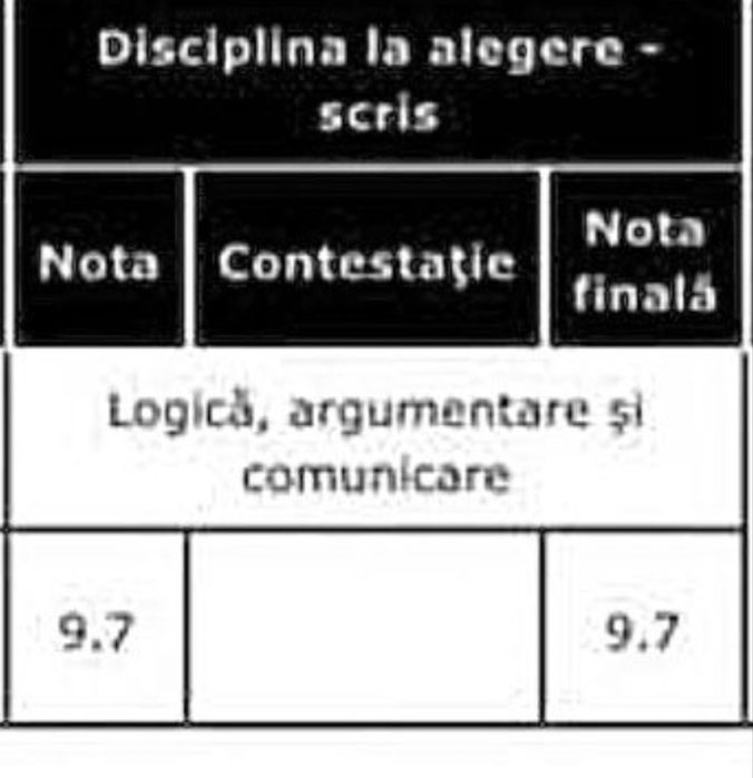 Meditații la logică pentru bac