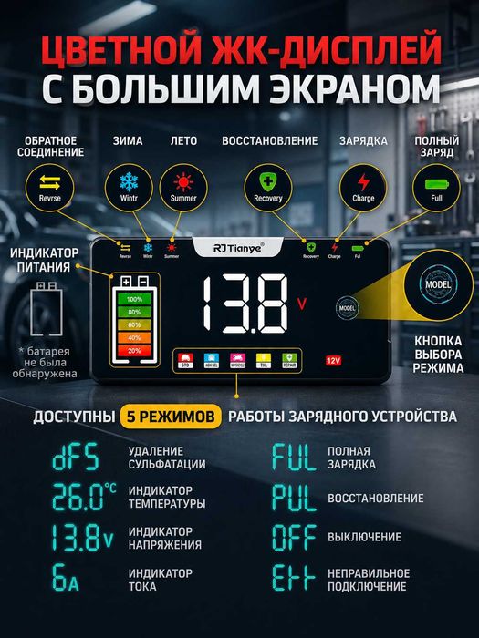 Зарядное устройство для аккумулятора АКБ 12V 6A, LCD-дисплей, 2–100 Ач