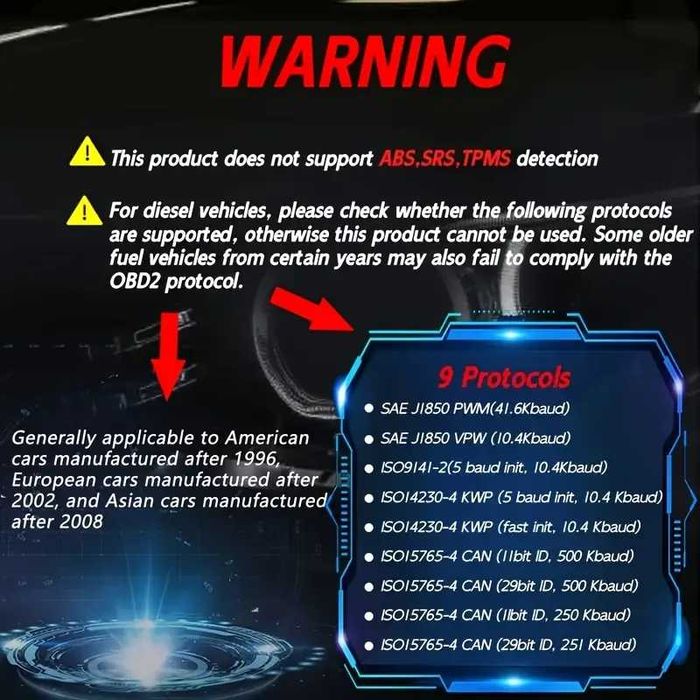 OBD2 ОБД2 Скенер за кодове Четец на грешки Диагностика за кола