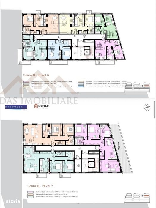 Apartamente premium in Unirii Tower, cu 2,3 si 4 camere