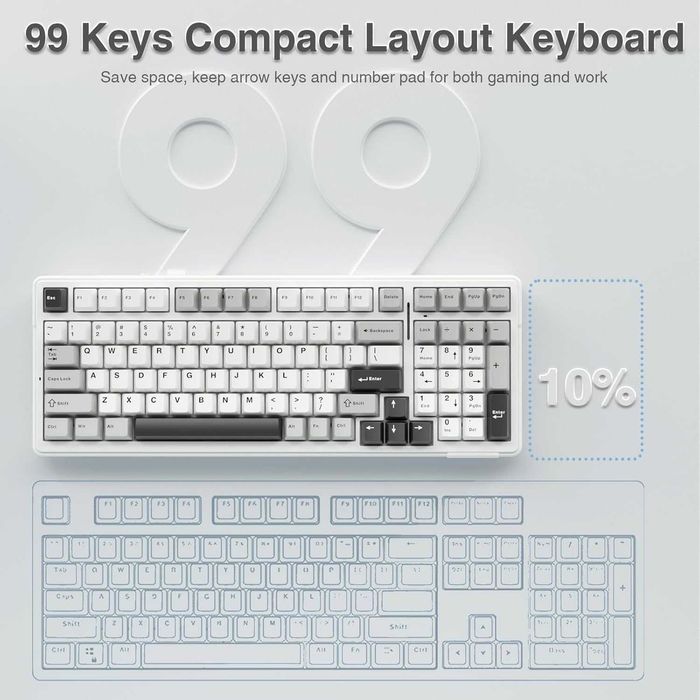 Механична клавиатура AULA F99 Wireless 99 Keys RGB